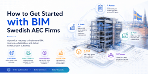 Getting started with BIM in Sweden - practical guide for AEC firms